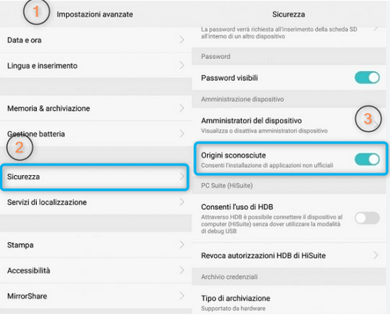 Abilita Origini Sconosciute