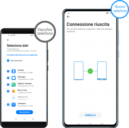 Trasferimento completo