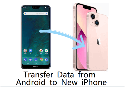 come trasferire dati da android a iphone dopo configurazione imobie inc