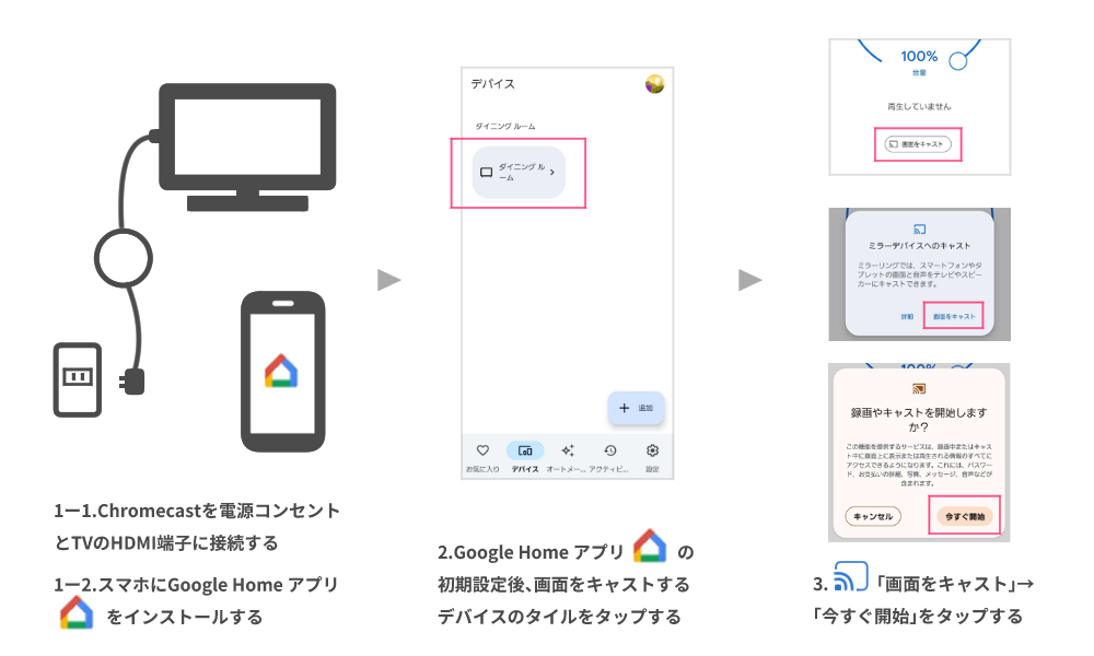 ChromecastでAndroidの画面をPCに映す