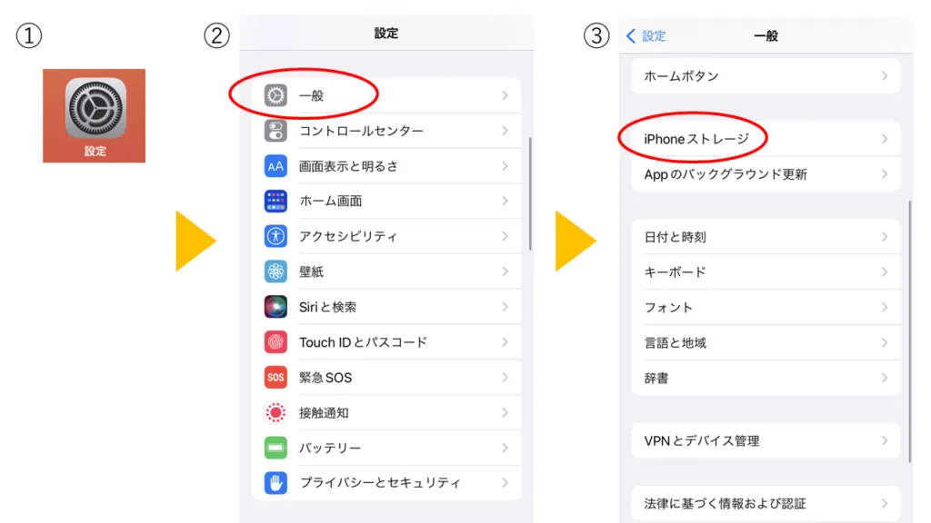 「設定」>「一般」>「iPadストレージ」の順でタップします