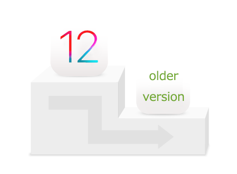 Ios 12からios 11にダウングレードする方法