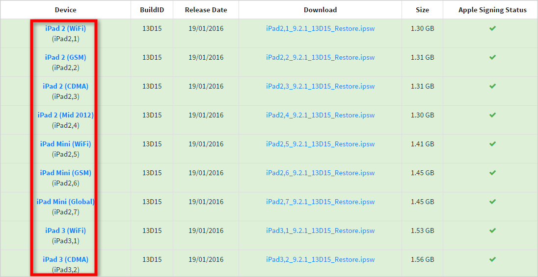 ステップ3:iOS 9.2.1のファームウェアをダウンロードする