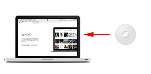 iPadにCDの曲を取り込む方法1-1 写真元：ipodwave
