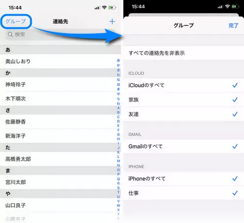 iPhoneグループ機能