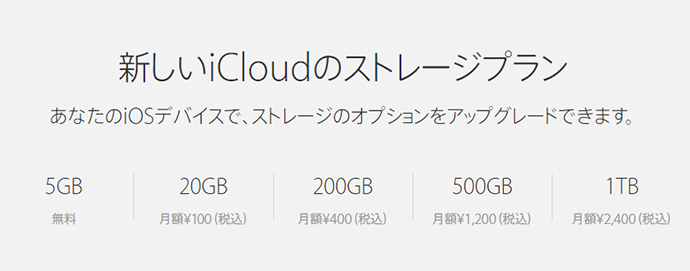 iCloudのストレージを購入する image credit:https://www.apple.com/jp/icloud/