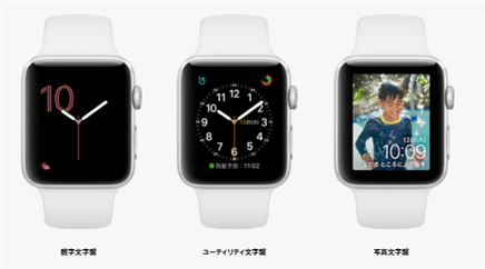 Apple Watchの使い道