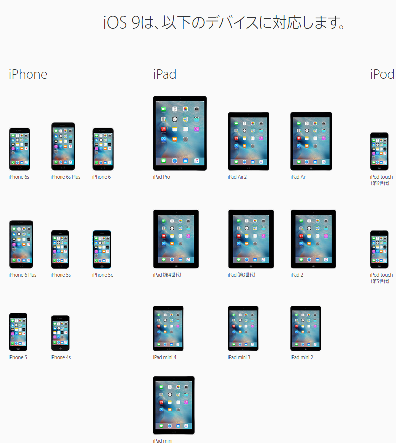 iOS 9の対応機種