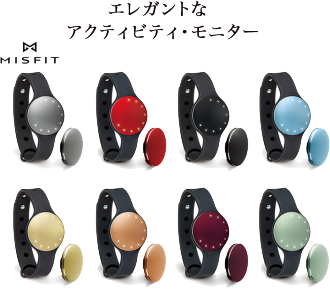 女性向けのウェアラブルデバイス - 1