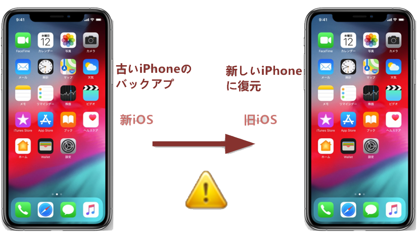 このiphoneのソフトウェアが古すぎるため Iphone はこのiphoneの復元には使用できません エラーが出た場合の対処法とは