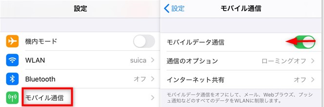 モバイル通信