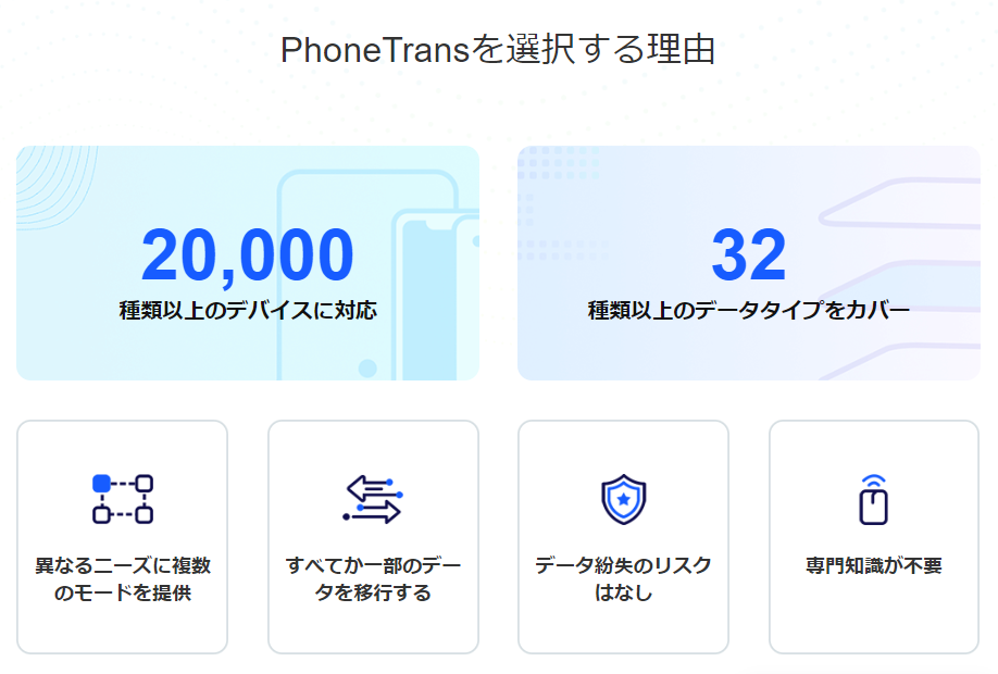 phonetransホームページ