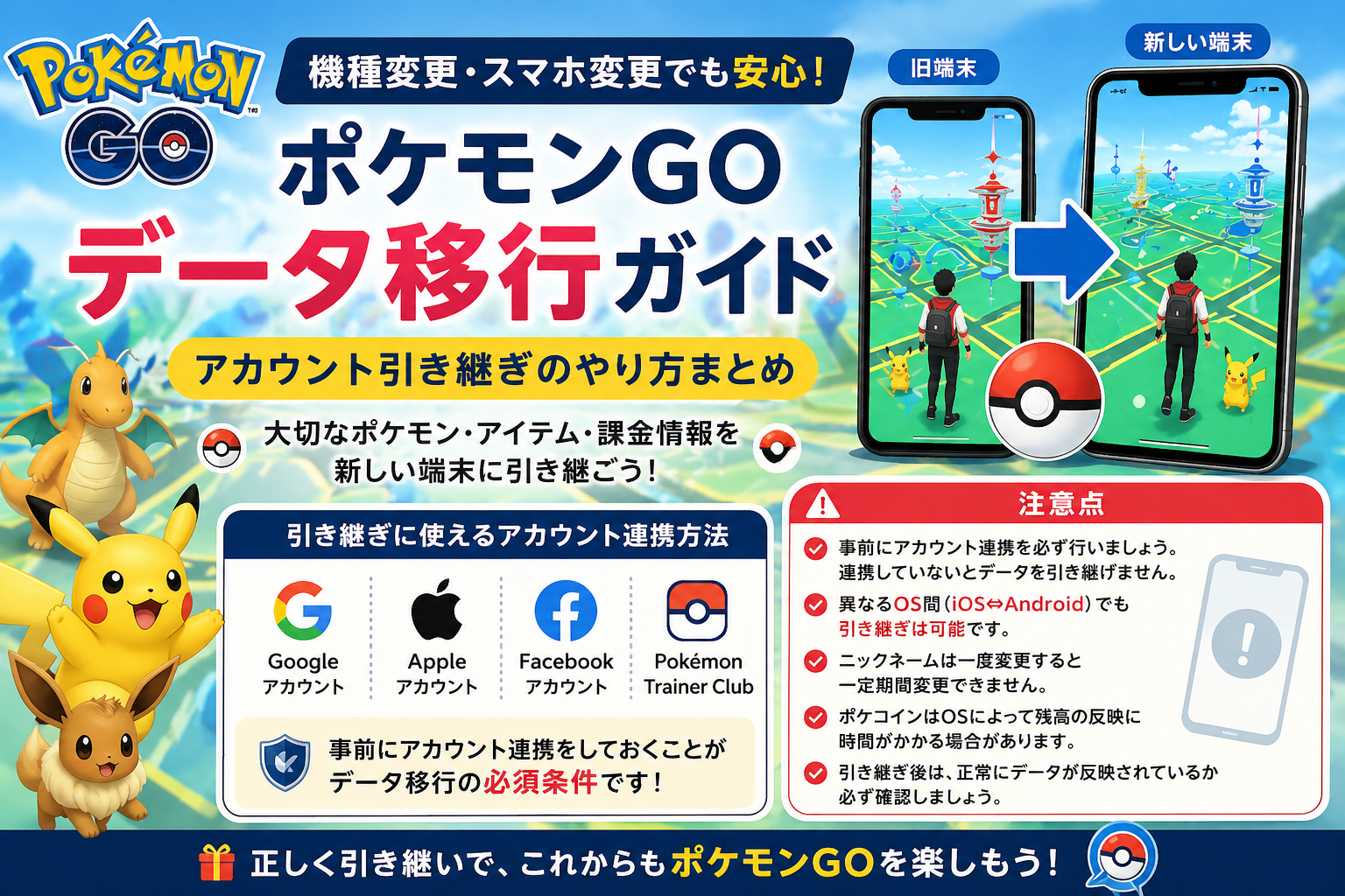 ポケモンGO データ移行