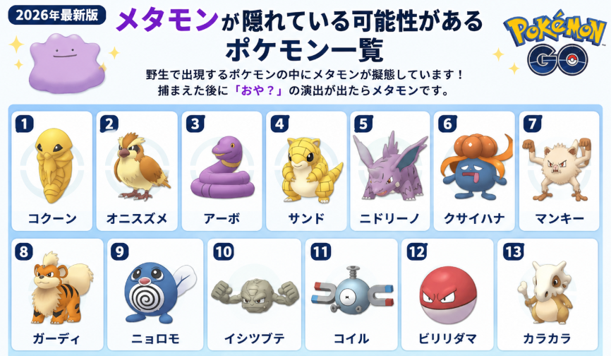 メタモンが化けているポケモン一覧
