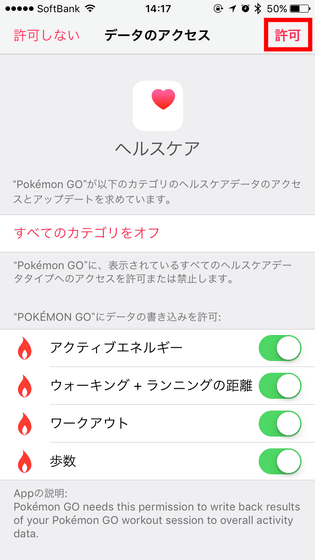 データアクセスとデバイス