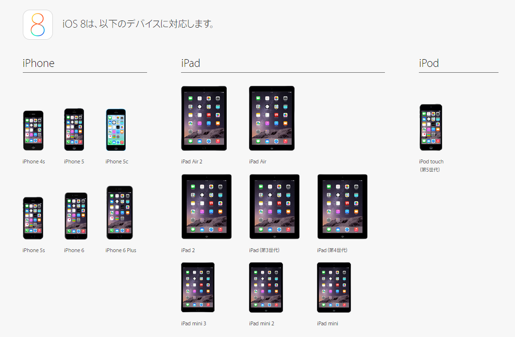 iOS 8にアップデートできるモデルのリスト