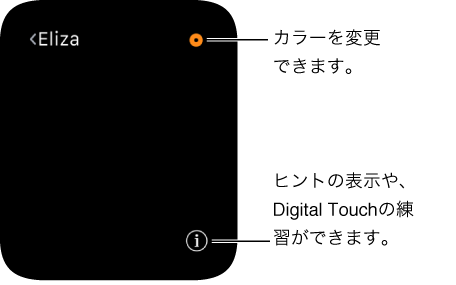 Apple Watchの使える小技まとめ Imobieガイド