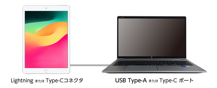 パソコンとiPadを接続します