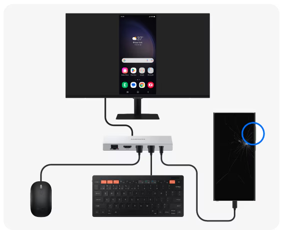 Harici Ekran, Fare ve Klavye ile Cihazdan Veri Aktarma