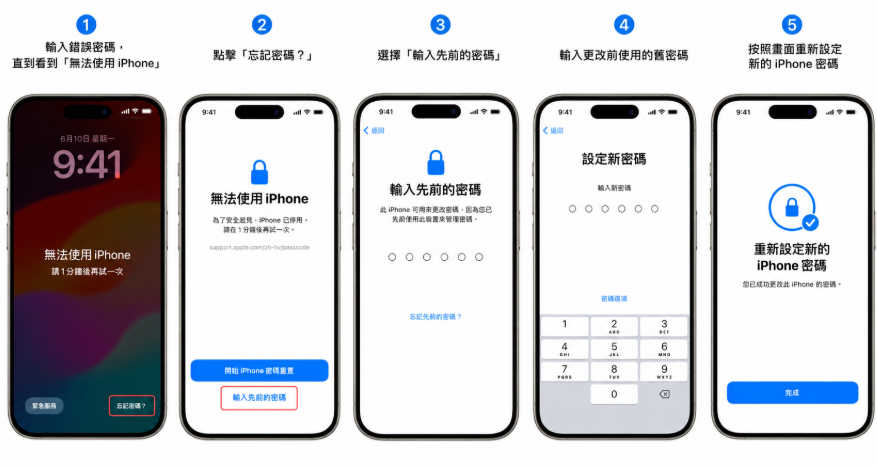 iPhone 無法使用時透過忘記密碼使用先前的密碼