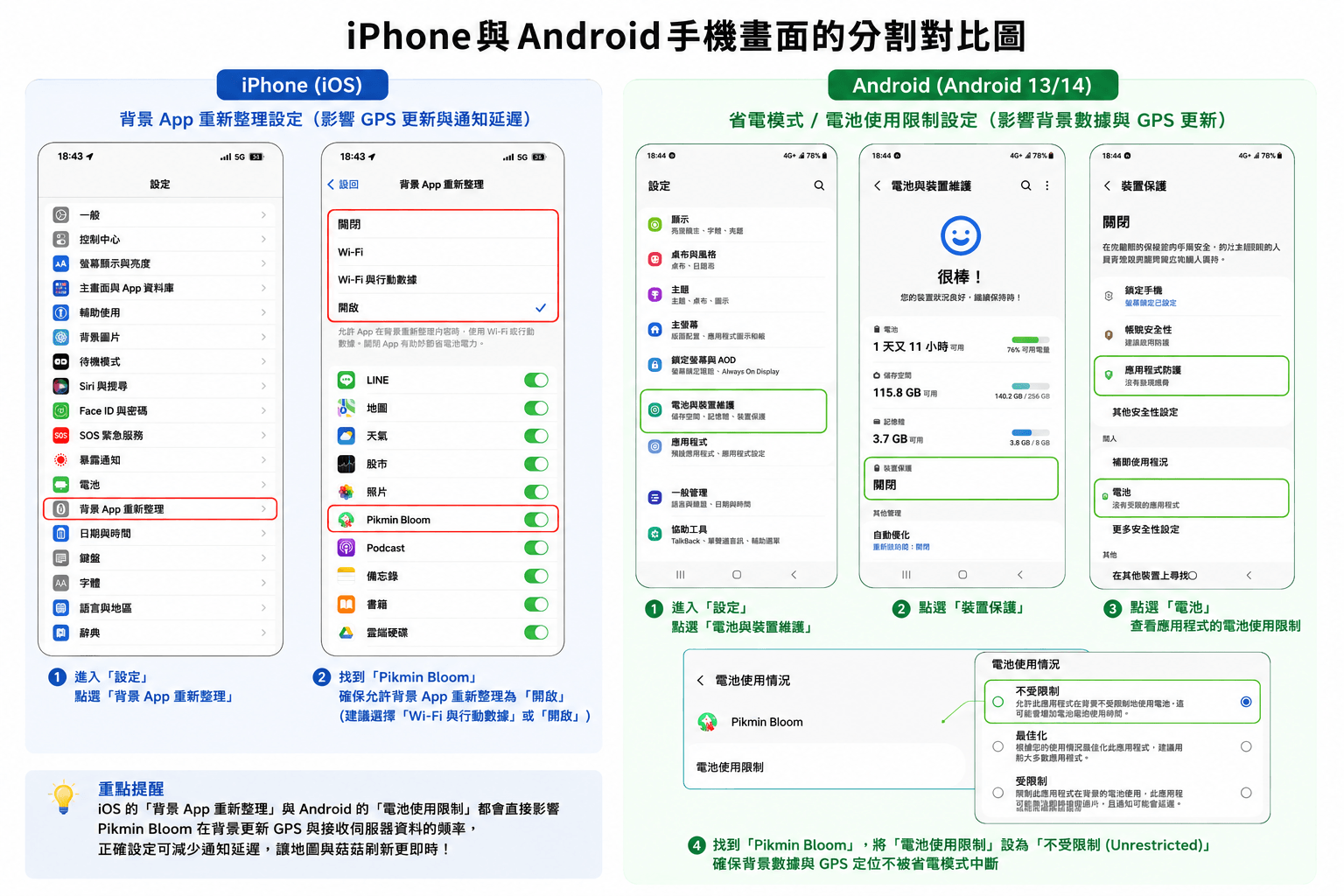 iPhone 與 Android 背景定位設定教學