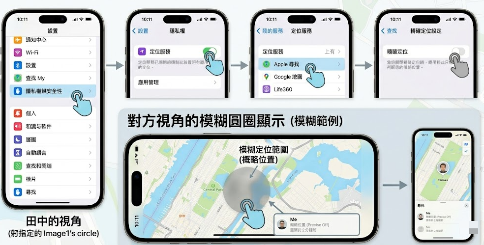  iOS 18 關閉精確定位權限