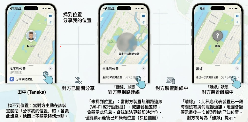 iOS18畫面差異