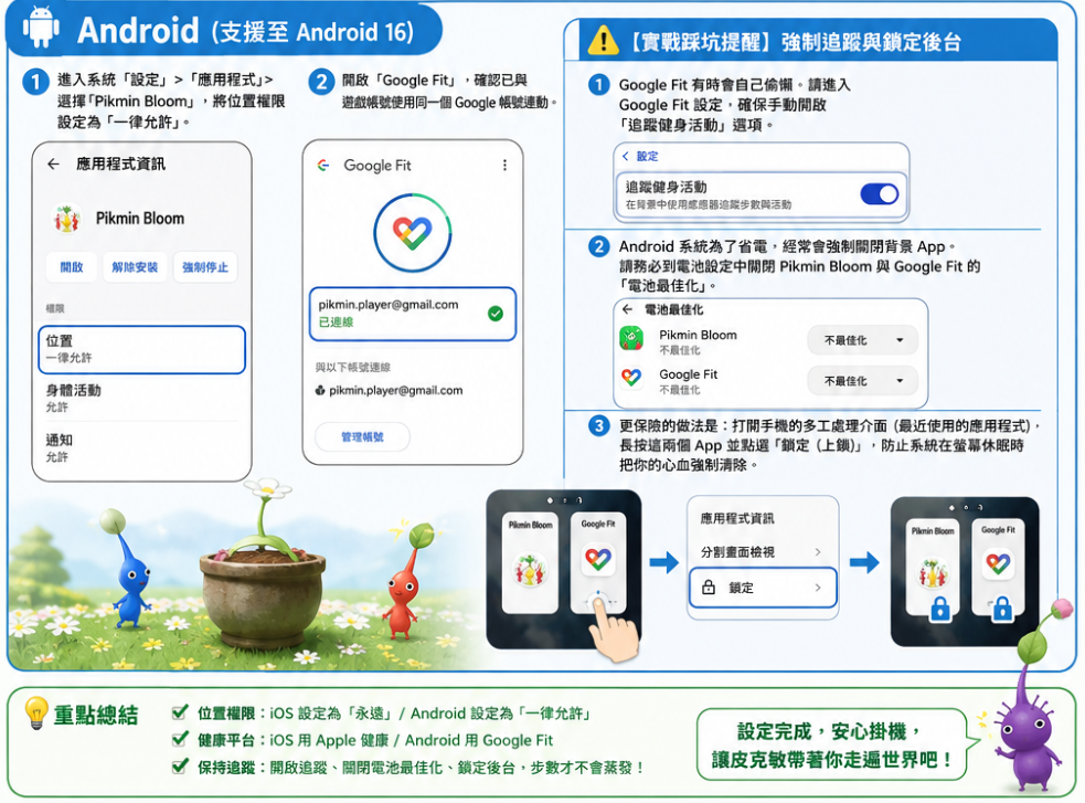 Android實戰設定