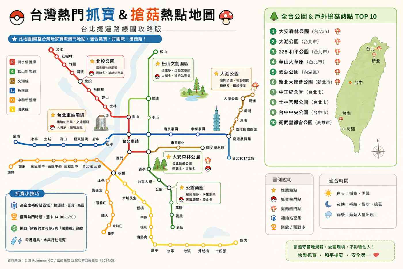 台灣皮克敏搶蘑菇熱點與地圖