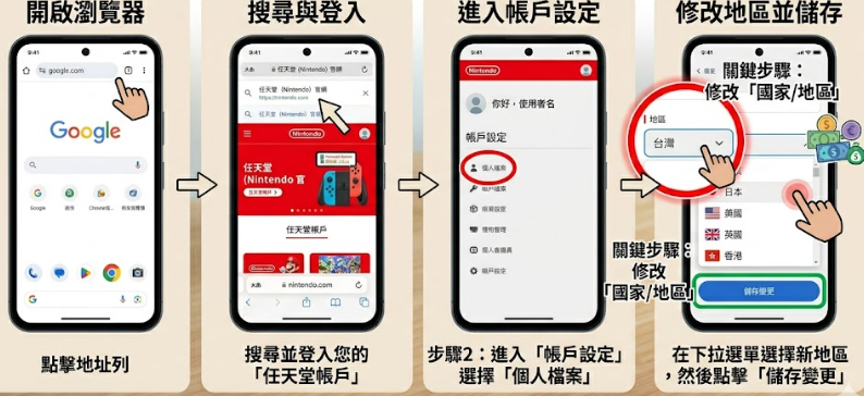任天堂 eShop 切換地區