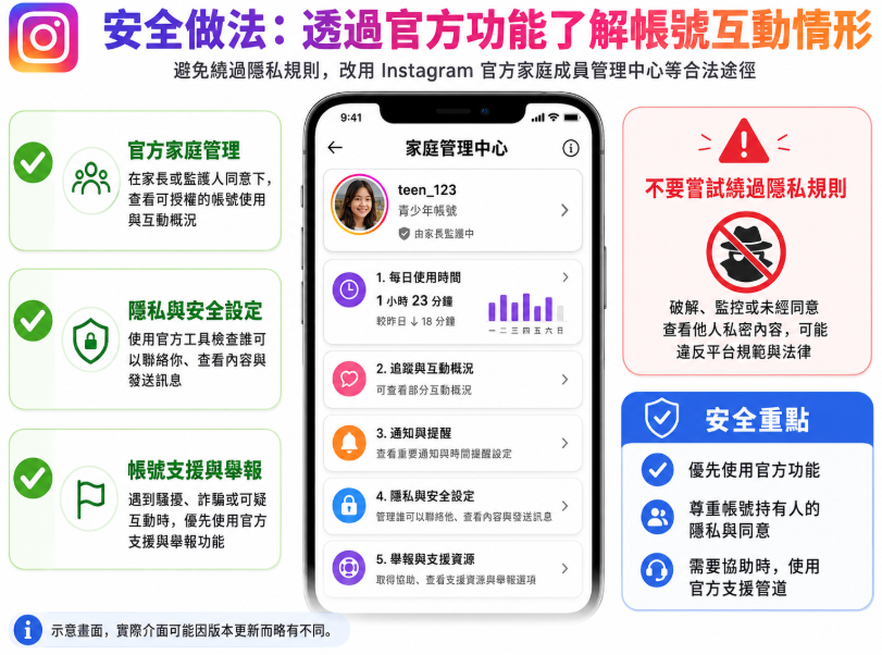 安全了解帳號互動情形