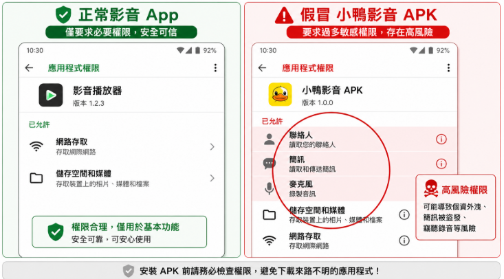 小鴨影音 APK