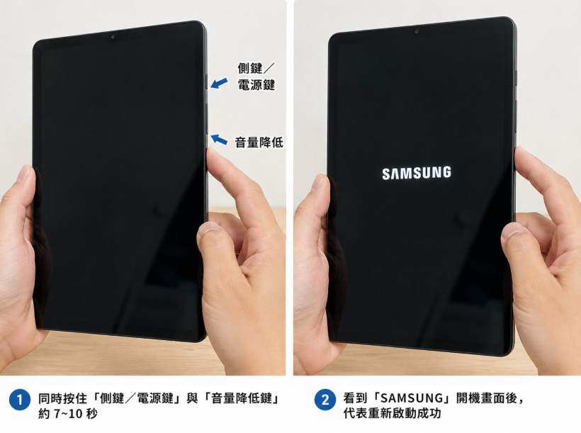 Samsung Galaxy Tab 黑屏後按住側鍵與音量降低鍵強制重新啟動