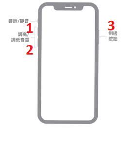 iPhone X 強制重啟